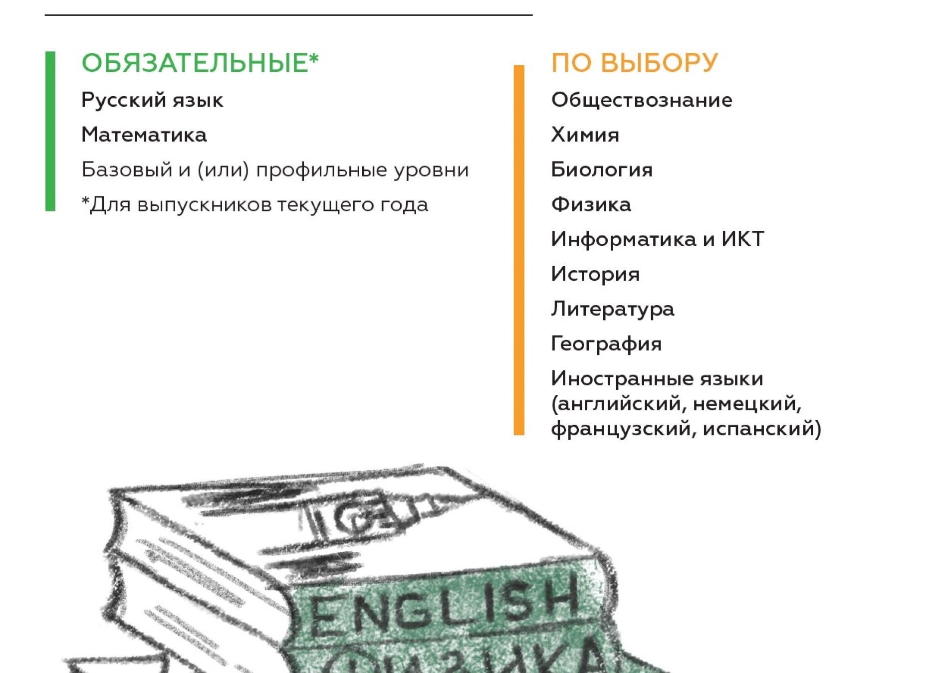 Рособрнадзор подготовил информационные плакаты ЕГЭ-2018 для участников экзаменов