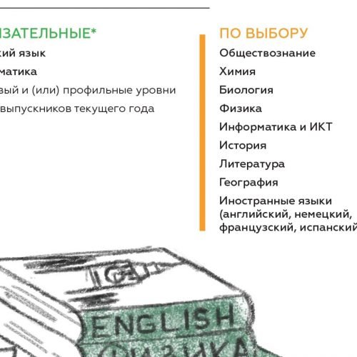 Рособрнадзор подготовил информационные плакаты ЕГЭ-2018 для участников экзаменов